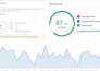do expert on page SEO and technical optimization
